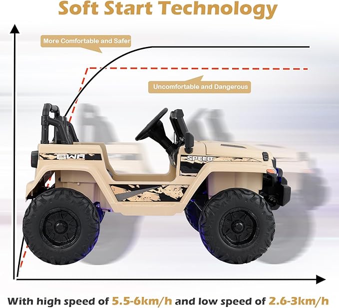 INFANS Kids Ride on Car Truck with 2.4G Remote Control, 12V Battery Powered Electric Cars for Kids w/3 Speeds, Battery Display, LED Lights, Safety Belt, Music & Horn, Bluetooth/FM/USB (Khaki)