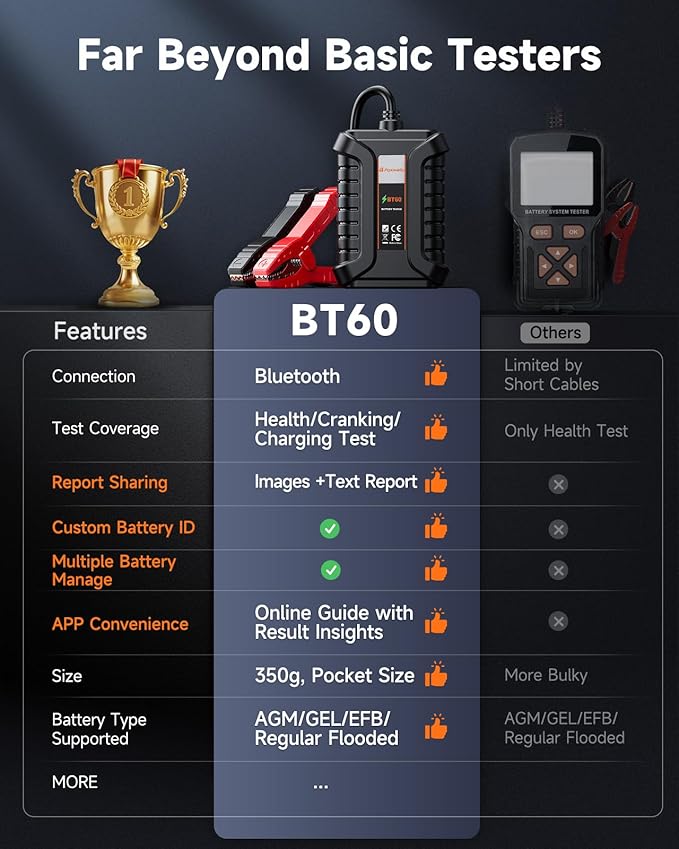 FOXWELL BT60 Car Battery Tester, 12V Bluetooth Battery Load Analyzer via App, 100-2000CCA Automotive Alternator Tester, Cranking Charging System Checker for Car Marine RV Motorcycle Truck ATV