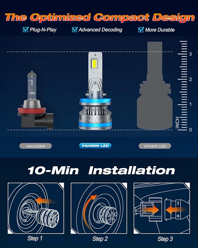 FAHREN H11 9005 Fog Light Bulb Combos, 240W 10,0000LM Lighting Bulb With Fan, 6500K Cool White, IP68 Waterproof, 1:1 Size Plug and Play, Pack of 4