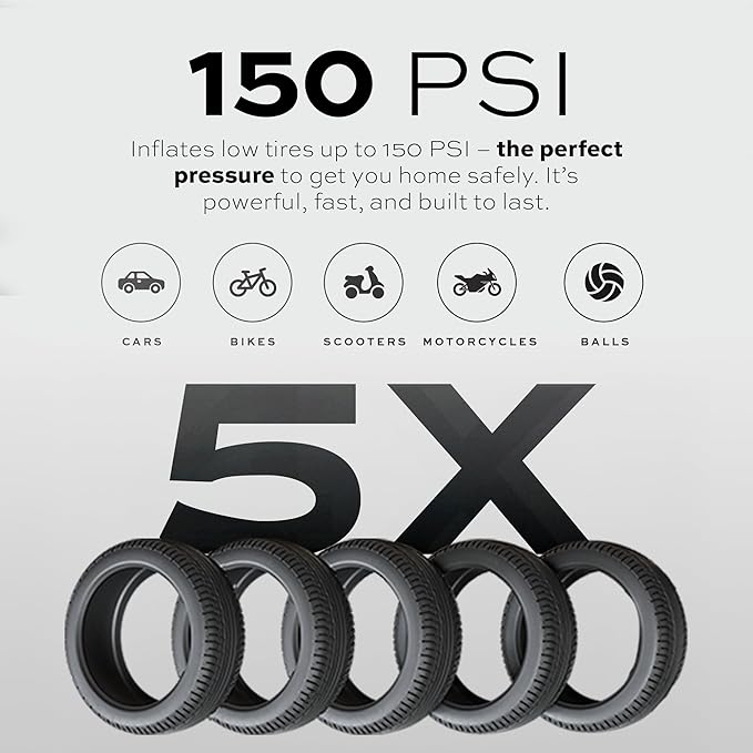 STATIK TireHero Car Tire Inflator Portable Air Compressor - 150 PSI, Electric Air Pump for balls, Bike Pump, Inflatables, Paddleboard, Air Mattress, Car Emergency Safety Kit w/Flashlight