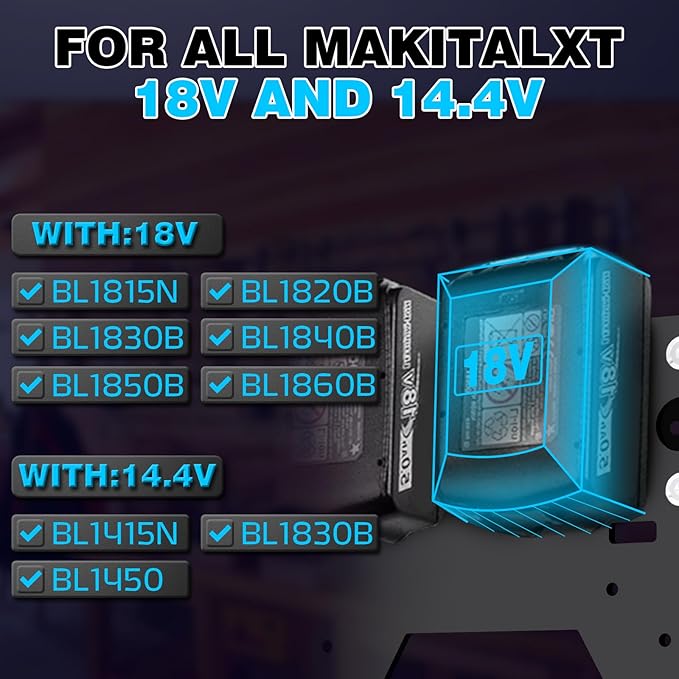 FETESNICE Metal Charger Mount for Makita Battery Holder and DC18RC DC18RD Charger,Stable for Makita Wall Mount Charger,1-4-Slot Battery Storage Rack for Makita,Order in Workspace and Garage