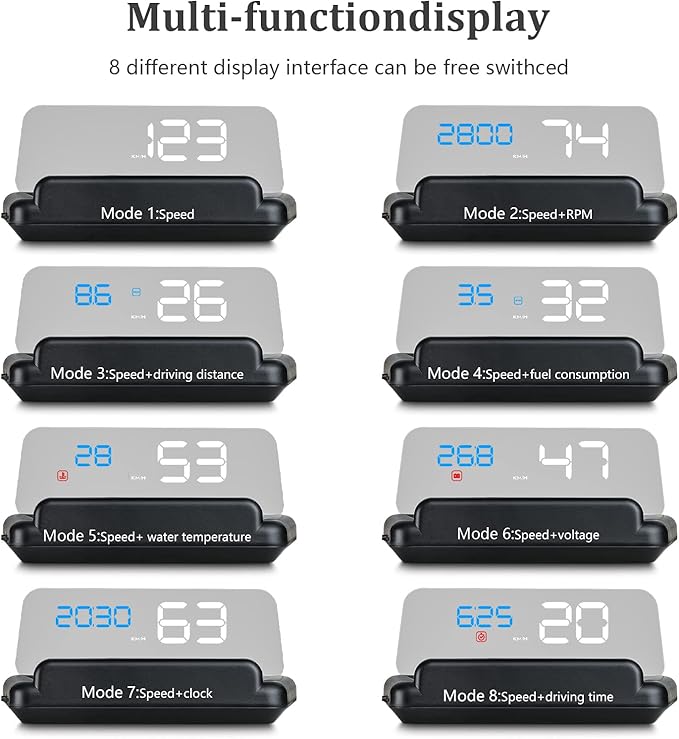 Heads up Display for Cars, C500 Car Digital GPS Speedometer, Stereo Projecting Display with Reflector, Speed, RPM, Water Temperature, Over Speed Alarm Remind, Fatigue Driving Reminder (C500)