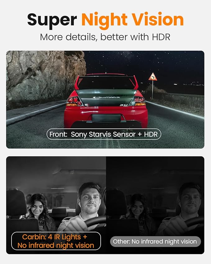 4K 3 Channel Dash Cam, 2160P+1080P+1080P Front and Rear Inside Car Camera with 64GB Card, WiFi Built-in GPS, 3“ IPS Screen, IR Night Vision, G Sensor, WDR, 24/7 Parking Mode(F3)