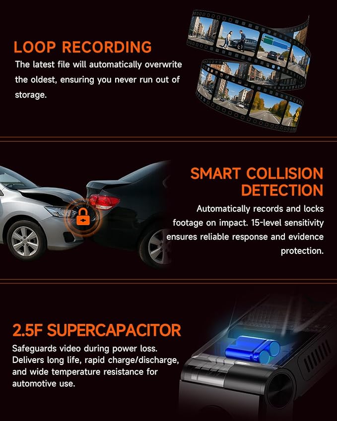 4K Dash Cam Front and Inside, 360 Camera for Car 2-Channel Dashcam 160°+185° Ultra Wide Angle, 4K/2.5K WDR, IR Night Vision, WiFi & APP Control, GPS, G-Sensor, 64GB Card, GT820 Black