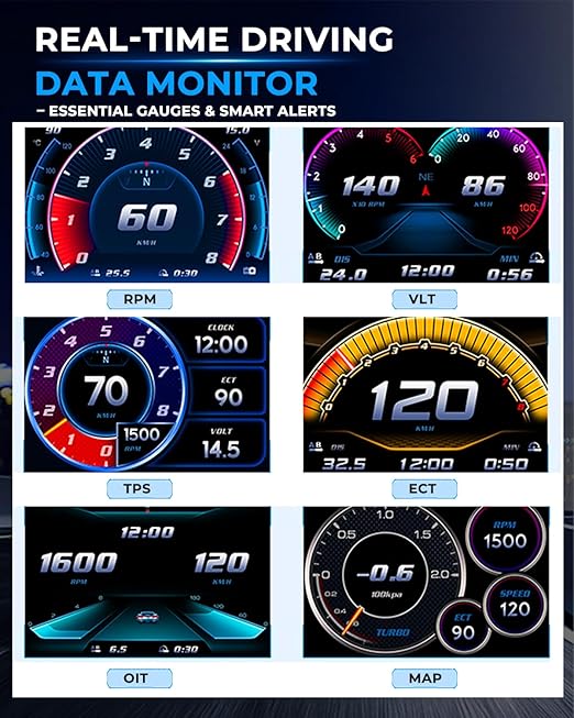 OBD2 HUD Head Up Display, Digital Speedometer Gauge for Car Truck SUV, Real-Time Speed/RPM/Fuel Economy Monitor, Plug & Play OBDII GPS HUD with RGB Light