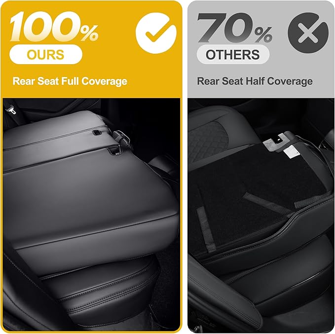 GIANT PANDA Full Set Car Seat Covers Customized Jeep Wrangler TJ Rubicon Sahara Sport X Unlimited 2003 2004 2005 2006, Faux Leather (Black&Blue)