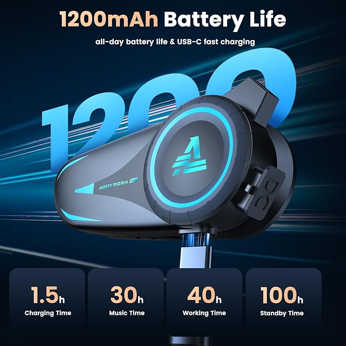 1200mAh Motorcycle Helmet Bluetooth Headset with Voice Assistant,Helmets Headset with IP66/V5.3/HI-FI Stero/Noise Reduction for Motorcycle Helmets,Single Ski/ATV/Bike