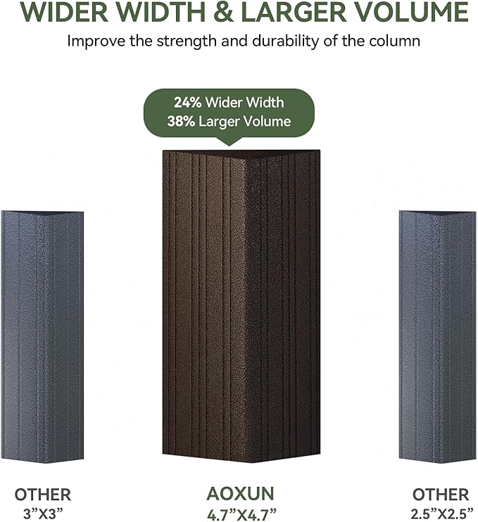 Aoxun 12' X 20' Permanent Hardtop Gazebo Aluminum Gazebo with Galvanized Steel Double Roof for Patio Lawn and Garden, Curtains and Netting Included, Brown