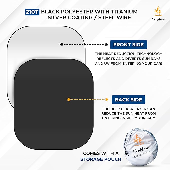 EcoNour 2-Piece Foldable Spring RV Windshield Sunshade, Reflective 240T Polyster for RVs, Trucks, Motorhomes, Bus, Side Window, XX-Large (Each 41.5 in x 50 in)