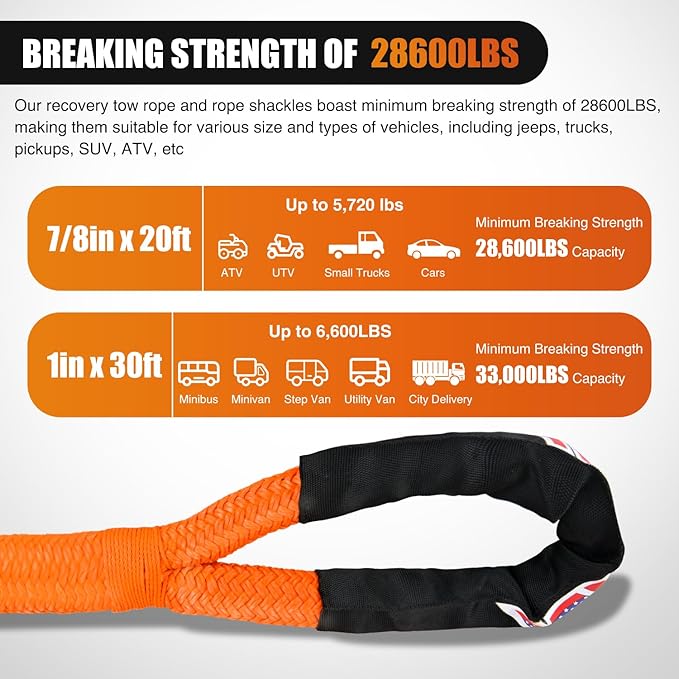 Nilight Kinetic Recovery Rope 28,600LBS 7/8" x 20ft Snatch Strap Heavy Duty Offroad Towing Strap Kit Vehicle Recovery kit for UTV ATV SUV Truck Car Jeep Tractor