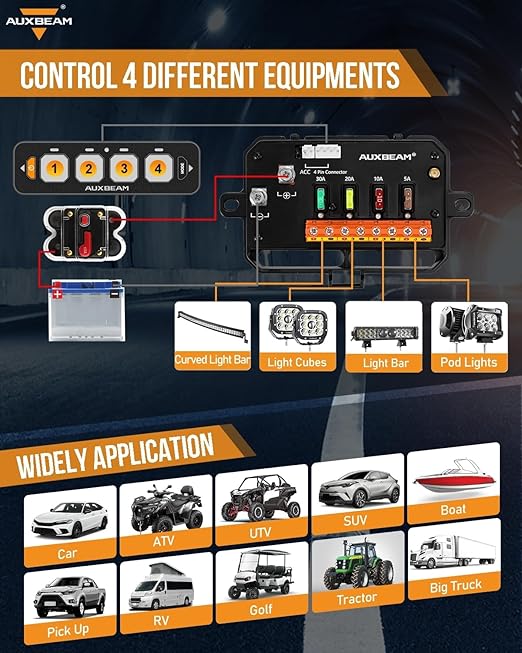 Auxbeam 4 Gang Slim Switch Panel Bluetooth RGB AS-400 with APP&Remote Control Toggle Momentary Pulsed Switch Pod Off Backlight for Truck Offroad UTV ATV Car Marine 12-24V Waterproof, 2 Years Warranty