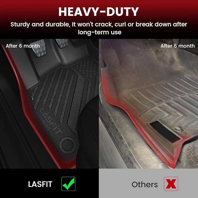 LASFIT Floor Mats & Cargo Mats for Volkswagen Jetta & Jetta GLI 2025 2024 2023 2022 2021 2020 2019, All Weather TPE Custom Fit Floor Liners for VW Jetta 1st & 2nd Row Car Mats & Trunk Mats, Black
