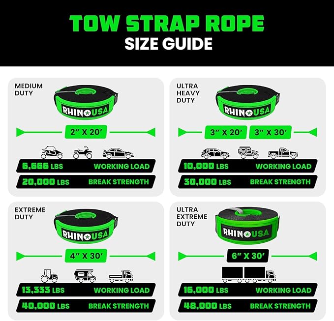 Rhino USA Recovery Tow Strap (6" x 30') - 48,000lb Break Strength - Emergency Recovery Strap Tow Rope for Big Trucks, SUV, Backhoe, Excavators & More - Heavy Duty Towing Strap for Offroad 4x4 Use