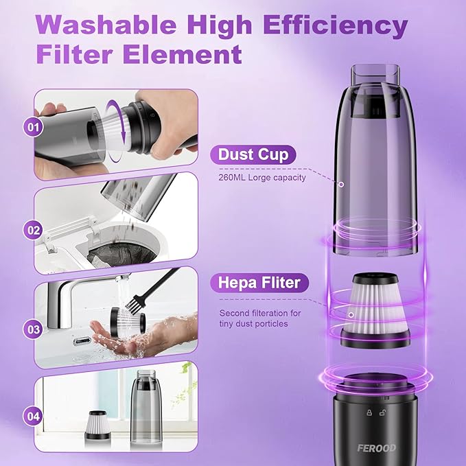 Handheld Vacuum Cordless Cleaner, 0.86 Lb Ultra-Lightweight Car Vacuum Portable Cordless, Mini Vacuum Cleaner with Low Noise Blower, Washable HEPA Filter, Seen on TV - USB Car Charging