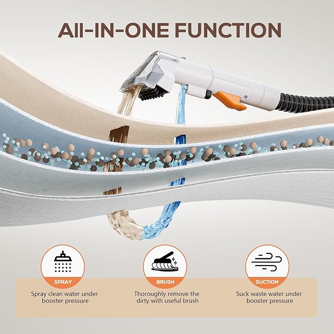 Upholstery Cleaner Machine, Powerful Suction & Portable Spot Remover, Deep Stain Cleaning for Carpet, Pets, Stairs, Car Seat, Couch, with Dual Size BrushHead and Cleaning Solutions