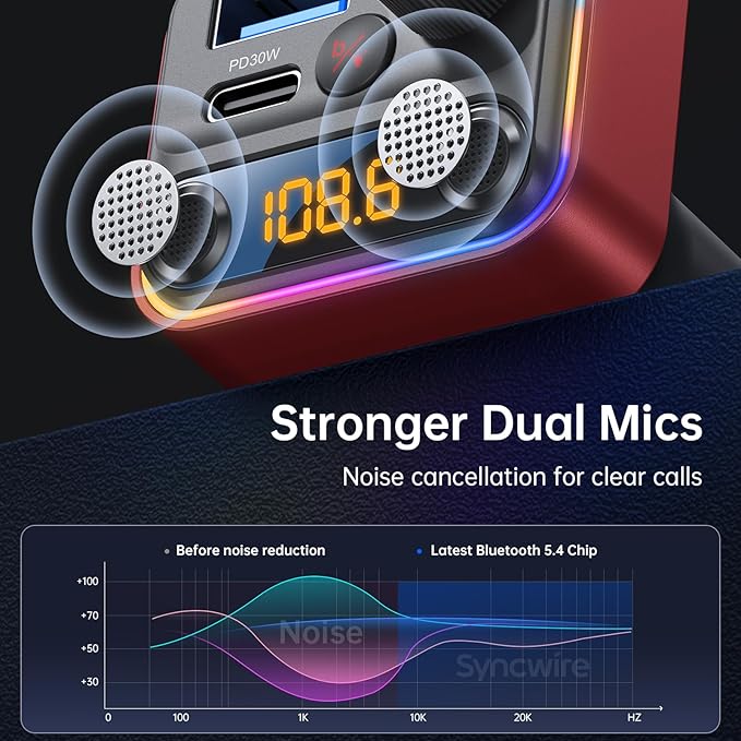 Syncwire Bluetooth 5.4 FM Transmitter Car Adapter 42W [Light Switch] [Stronger Dual Mics] [HiFi Deep Bass] [Fast Charging] Wireless FM Radio Music Adapter Hands-Free Calling Support USB Drive, Red