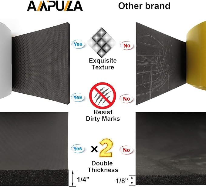 Ampulla Ultra Thick Water Resistance Garage Wall Protector, Designed in Germany - Pack of Two (6.5mm Thickness)