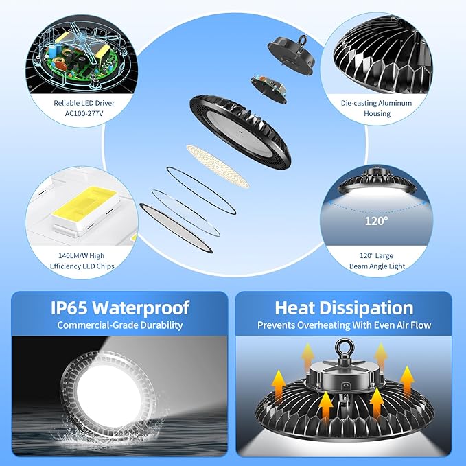 9 Pack 400W LED High Bay Light 56000LM 5000K 120VAC UFO Light IP65 Waterproof Dimmable Commercial Bay Lighting for Workshop|Garage|Factory -ETL&DLC Listed