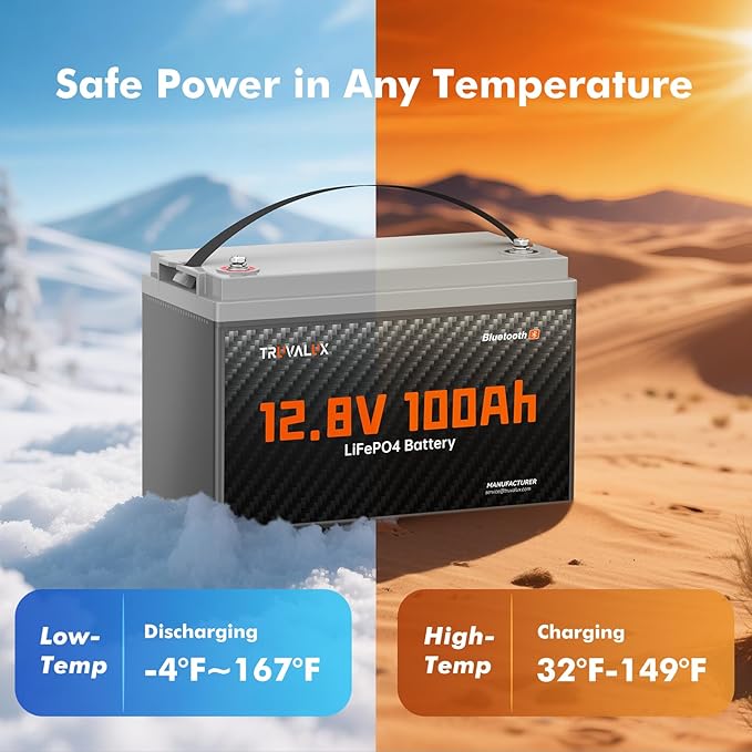 12V 100Ah LiFePO4 Bluetooth Battery Group31,Low Temp Protection, Built-in Smart 100A BMS, 5000+ Cycles, 1.28 kWh Energy, Perfect for Solar, Off-Grid, RV, Trailer, Trolling Motor, Home Backup