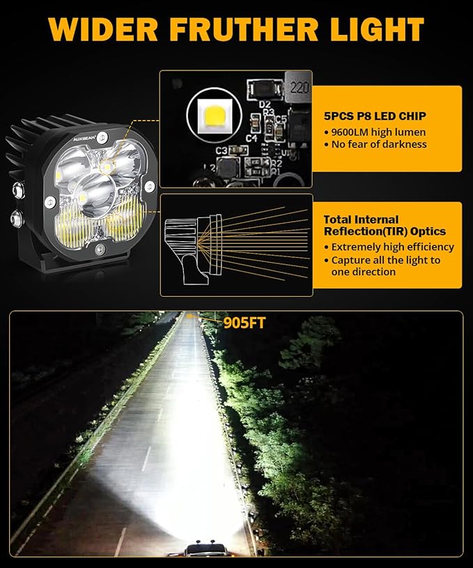 Auxbeam 3 Inch Led Pods Amber Fog White Off Road Driving Light XP-Ultra Series Spot Flood Combo Offroad LED Bar Cube Lights 80W Auxiliary Ditch Lights with White/Amber Light Covers, Pair