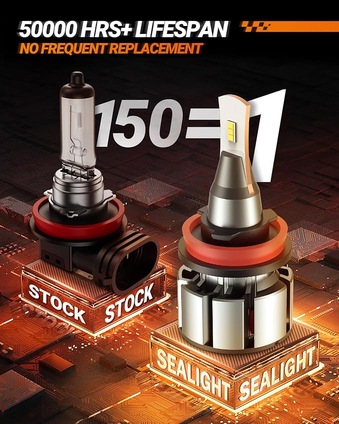 SEALIGHT H11/H8/H9/H16 LED Bulbs, 36000LM Super Bright H11 Lights, H8 Powersports Headlight Bulbs with Cooling Fan, L2 H9 Car Bulb 5 Min Plug-N-Play, Pack of 2