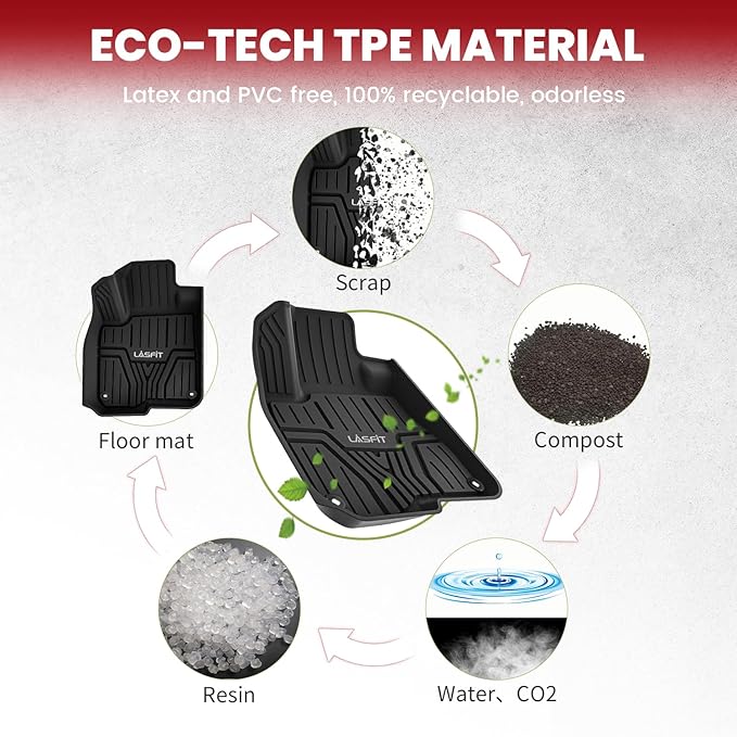 LASFIT Floor Mats & Trunk Mat (Highest Position) for Honda CR-V 2017-2022 (NOT for Hybrid), All Weather Protection TPE Floor Liners 1st & 2nd Row & Cargo Mat in Upper Position Full Set, Black