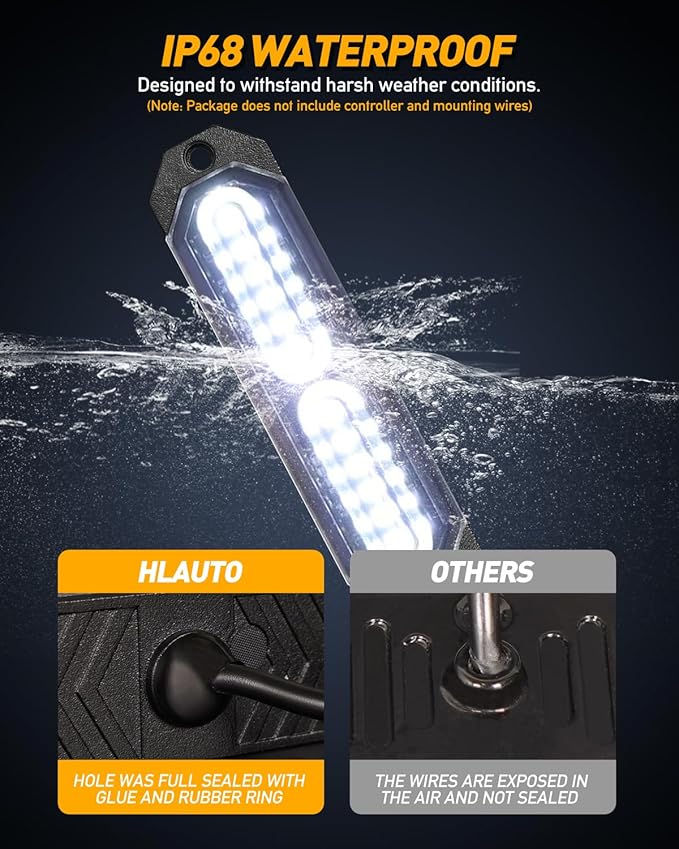 HLauto 1200T Emergency Strobe Grille Lights: 8pcs 12 LED Sync Feature Safety Warning Flashing Light, Ultra Slim Surface Mount Hazard Caution Light for Trucks, Vehicles, Car, ATV, UTV (White)