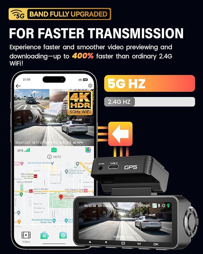 Dash Cam Front Rear 4K Built-in 5G WiFi GPS, Voice Control, 3.39 inch IPS Screen, Dual Dash Camera for Car Includes 64GB SD Card, Super Night Vision, 24H Parking Monitor, Supercapacitor, Type C, HDR