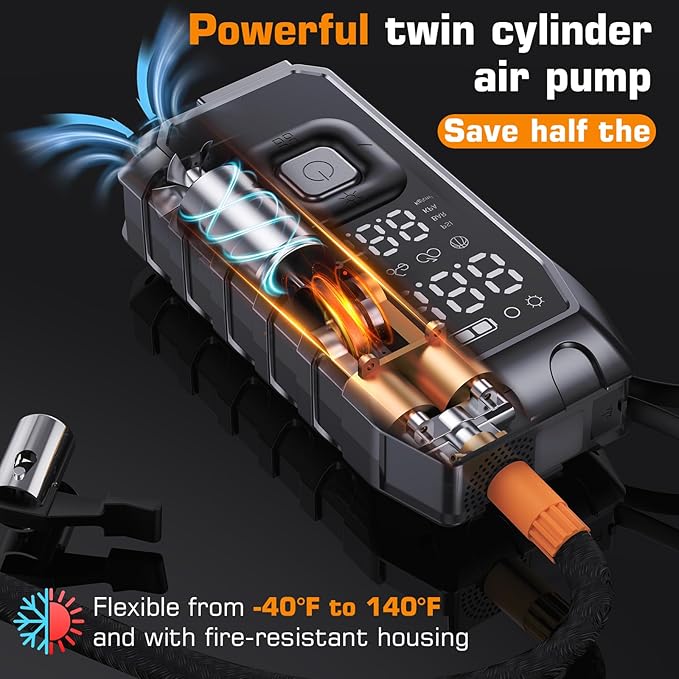 Portable Air Compressor for Tires - (12000mAh 180PSI), Dual Cylinder 5X Faster Cordless Air Pump, PD65 Quick Charge, LED Display, Digital Air Pump for Car Tires, Tire Gauge for Car, Bike, Motorcycle