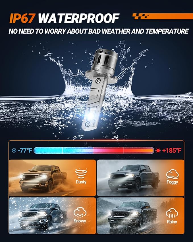 SEALIGHT H1 Fog Bulbs, 30000LM 6500K Cool White, 1:1 Mini Size, H1 Bulb Fog Light with 13000RPM Cooling Fan, 3 Mins Plug-N-Play, Non-polarity, Pack of 2