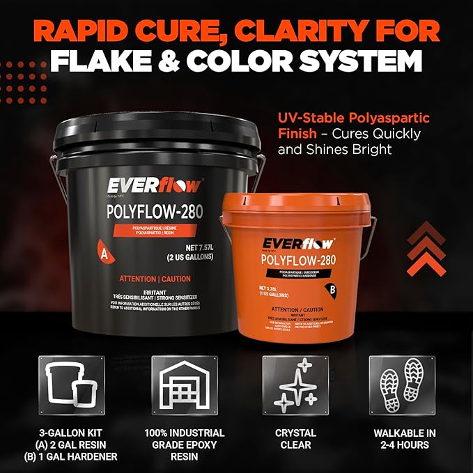 MPC-280 Polyaspartic Floor Coating Kit – 3 Gallon Clear High Gloss Polyurea Garage Floor Coating – Fast-Cure, 2:1 Mix Polyaspartic Top Coat for Concrete, Industrial & Commercial Surfaces