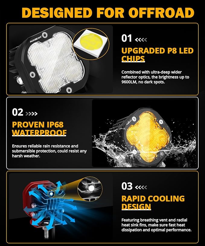 Auxbeam XP-Ultra Series 3 Inch Flood Beam LED Pods, 9600LM White Offroad Driving Lights 120° Wide Flood Lights 80W Fog Ditch Light Bar with White Amber Light Covers, Pair