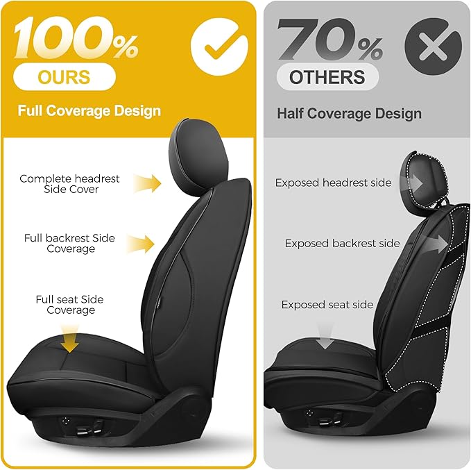 GIANT PANDA Customized Full Set Car Seat Covers Fit 2019 2020 2021 2022 2023 Ford Ranger SuperCrew(XLT,Lariat), 2021-2023 SuperCrew XL，Black