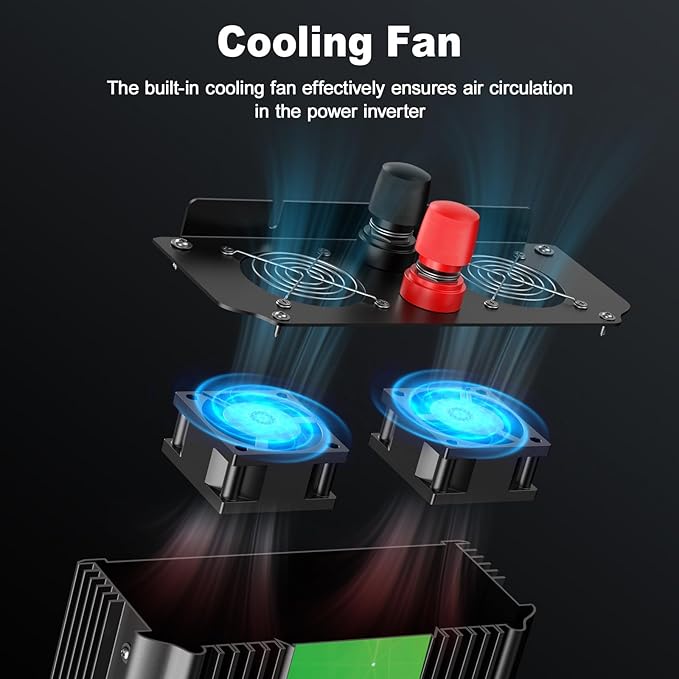2300W Power Inverter,Peak Power 4600W 12V DC to AC 110V120V,Remote Control with 2AC Outlets and 2.4USB Port,LED Display for Power Converter,Outdoor Activities,Emergency,Vehicles Truck RV Solar System