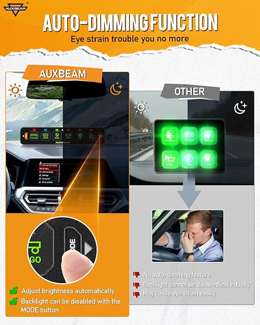 Auxbeam 6 Gang Slim Switch Panel RGB AS-R60 Toggle Momentary Pulsed Dimmable Backlight Multifunction Switch Panel with Memory Function for 12-24V Truck Offroad Car Marine Waterproof