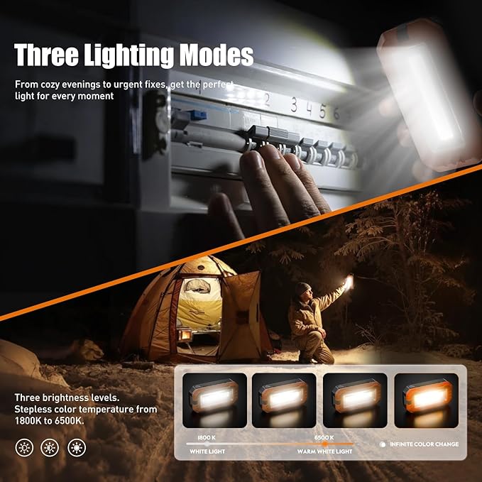 M KARMATER Rechargeable Work Light with Magnetic Base, 1200 Lumens LED Work Light, Portable Magnetic Work Lights with Hook Mechanic Light for Job Site, Workshop, Emergency and Camping