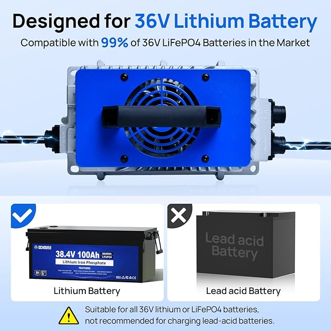 DC HOUSE 36V 25A Lithium Battery Charger, 900W Fast Charger, Charging Efficiency ≥ 93%, IP65 Waterproof Anti-Fall with Cooling Fan, Suitable for 36V Golf Cart,Trolling Motor, Forklift LiFePO4 Battery