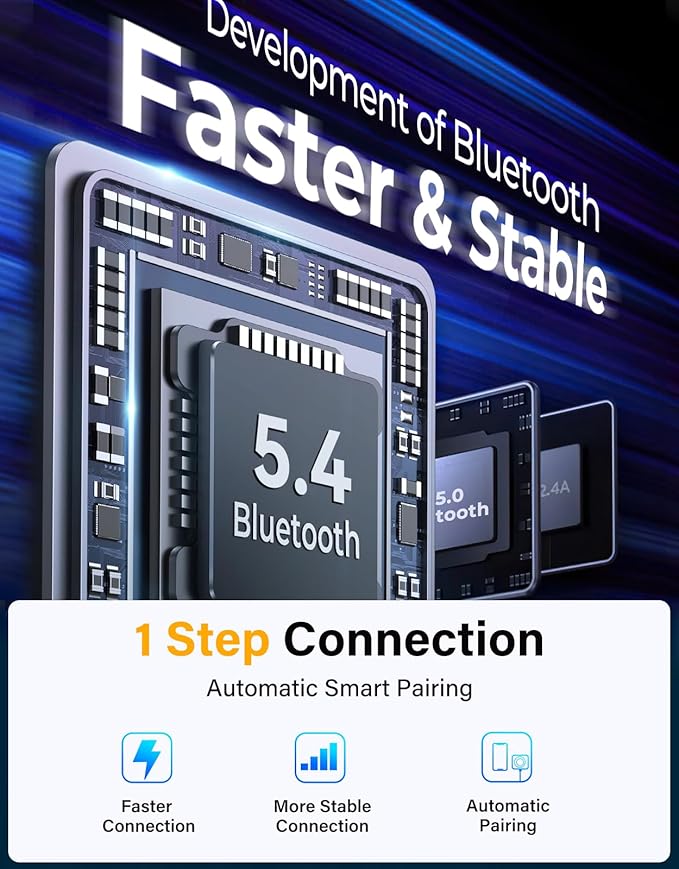 JOYROOM 66W Bluetooth 5.4 Car Adapter Aux with 3 Charging Ports【PD 30W & 2 * 18W】【Air Vent Installation for Safe】 Deep HiFi Bass Player Wireless Radio FM Transmitter for Car with Colorful LED Light