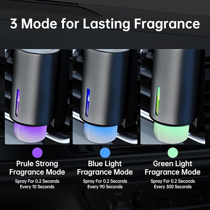 Auto-Aromatherapy Smart Car Air Freshener Diffuser with 3 Scent Options, Rechargeable Design, USB-Carger, and Easy to Install for Long-Lasting Freshness.(Grey)
