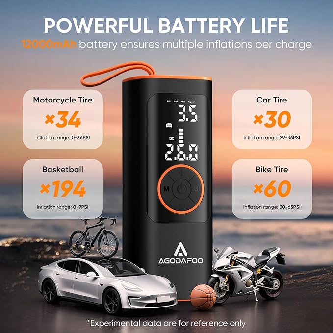 Tire Inflator Portable Air Compressor, 4X Faster 150 PSI Inflation Air Pump for Car Tires, 12000mAh Cordless Bike Pump with Pressure Gauge, Auto Shut-Off Pump for Car, SUV, Motorcycle, Bike, Balls