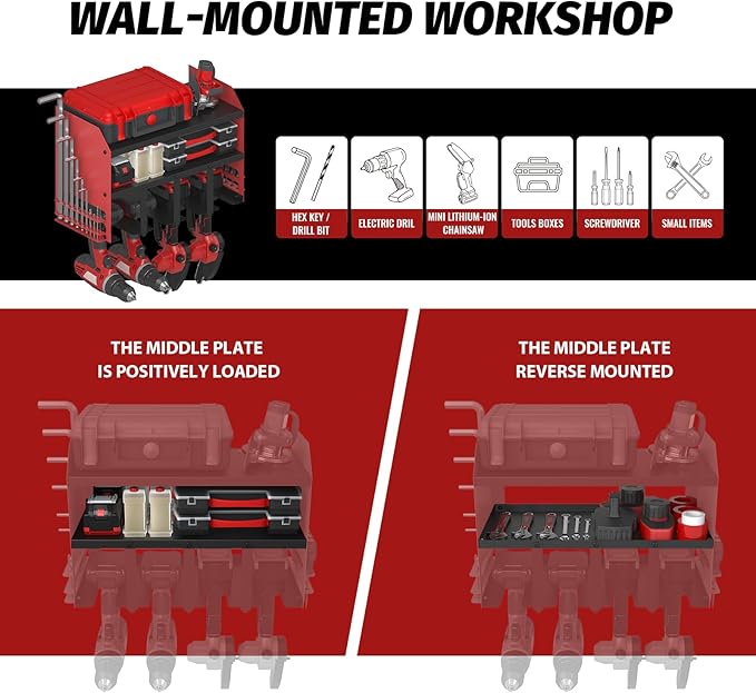 Power Tool Organizer Wall Mount, Utility Racks 3 Layers Storage Rack, Mini Chainsaw, Screwdriver, Drill Bit, Heavy Duty Iron Garage Tool Organizer Storage for Workshop Shed Pegboard Basement