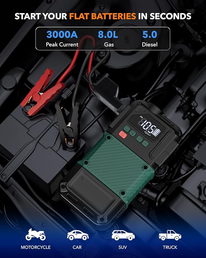 Portable Car Jump Starter with Air Compressor - 3000A/150PSI, 12V Portable Jump Box for 5.0L Diesel & 8.0L Gas, Compact Battery Jump Pack, Extended Smart Jumper Cables, USB Outputs, and Lights