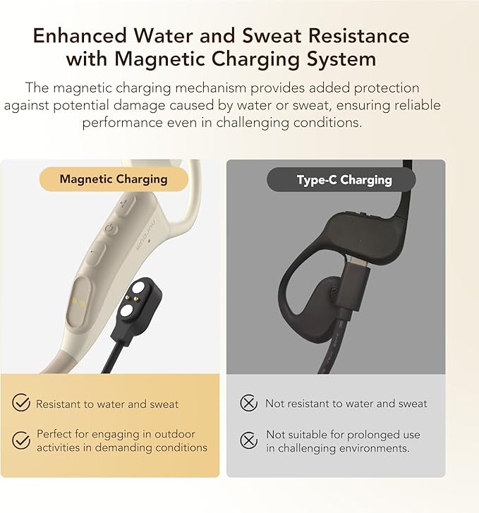NUROUM OW20B Open Ear Sports Headphones with Mic, ENC Noise Cancelling Microphone, Bluetooth 5.3 Multi-Point Connection, Sweatproof Wireless Headset for Work, 15H Comfort for Driving, Office