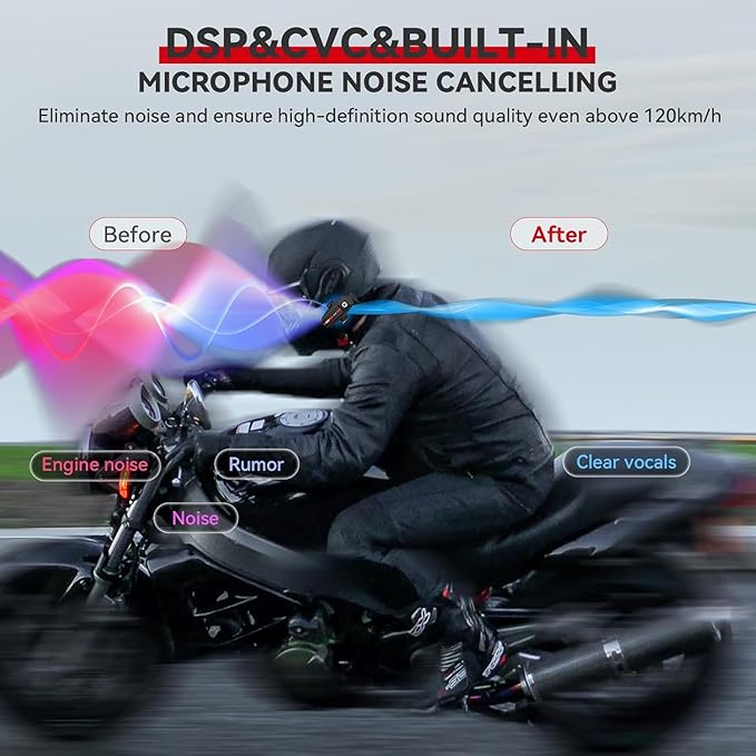 Motorcycle Bluetooth Headset V5.2 with Music Sharing, 2-Way Motorcycle Helmet Bluetooth with IP67 Waterproof, Helmet Communication Intercom Systems with Hi-Fi Speakers for ATV/Snowmobile, 2 Pack
