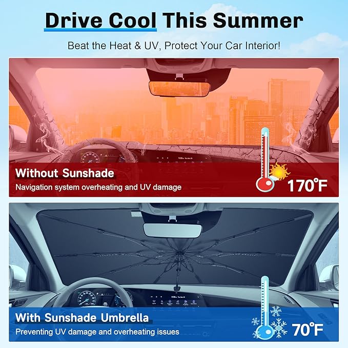 SXCY for 2023 2024 2025 Kia NIRO Windshield Umbrella Sunshade [Easier Foldable] for 2025 Kia NIRO Accessories 2025 NIRO Sunshade Umbrella for 2025 NIRO Windshield Sun Shade Umbrella