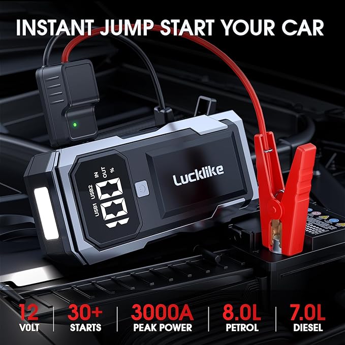 Lucklike Car Battery Jump Starter Portable, Jump Starter Battery Pack for 8.0L Gas/7.0L Diesel Engines,12V Jump Box with Portable Charger Power Bank, 3 Modes Emergency Light and Jumper Cable