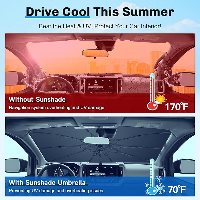 SXCY for 2022-2024 2025 Nissan Frontier Windshield Umbrella Sunshade [Easier Foldable] for 2025 Nissan Frontier Accessories 2025 Frontier Sunshade Umbrella 2025 Frontier Windshield Sun Shade Umbrella