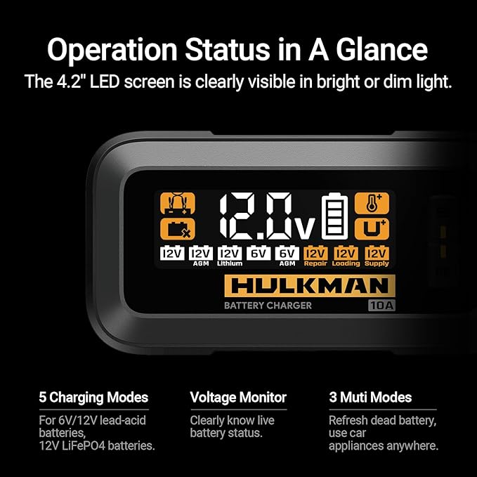 Hulkman Sigma 10, 10A 12V/6V Car Battery Charger for 30-240Ah, Battery Maintainer and Float Charger, Trickle Charger with Desulfator for Lead-Acid, LiFePO4 Battery, Automobile, Truck, Motorcycle, RV