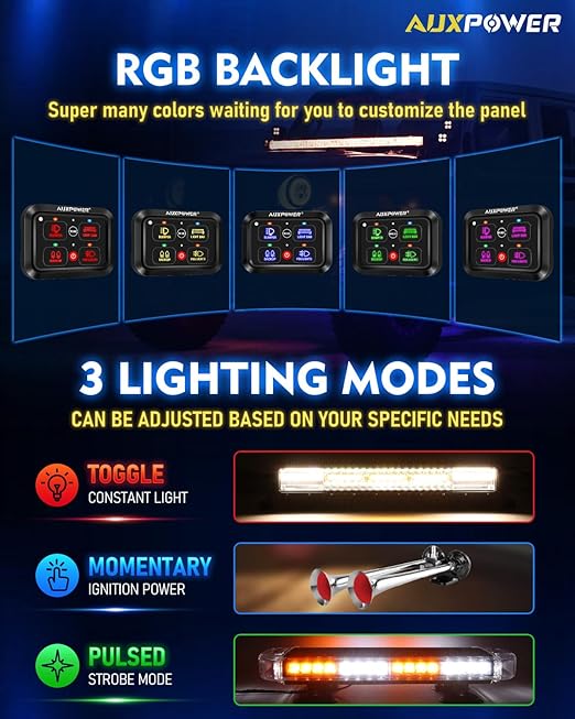 Auxpower RGB 4 Gang Switch Panel A24 Auxiliary Switch Panel with Relays Box 3 Lighting Modes Auto Dimmable Backlit Switch Panel 12V Waterproof Off Road Control Panel for Truck Marine UTV Car
