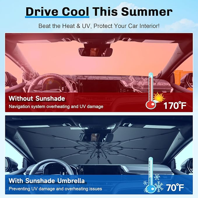 SXCY for 2025 Toyota Camry Windshield Umbrella Sunshade [Easier Foldable] for 2025 Toyota Camry Accessories 2025 Camry Sunshade Umbrella for 2025 Camry Windshield Sun Shade Umbrella Car Sun Protection